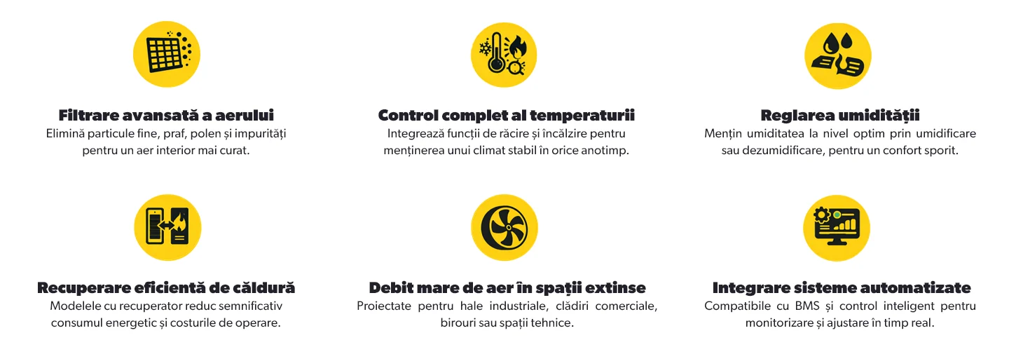 Caracteristici CTA