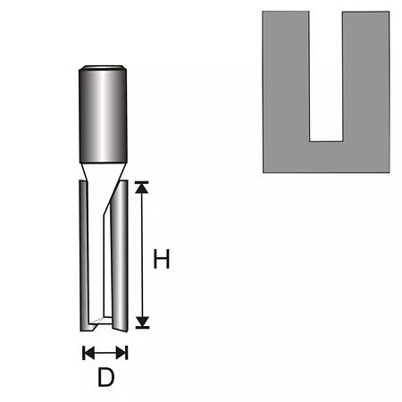 Freza dreapta lemn Dedra, otel, 2 muchii tungsten, prindere standard, 12 x 10 mm