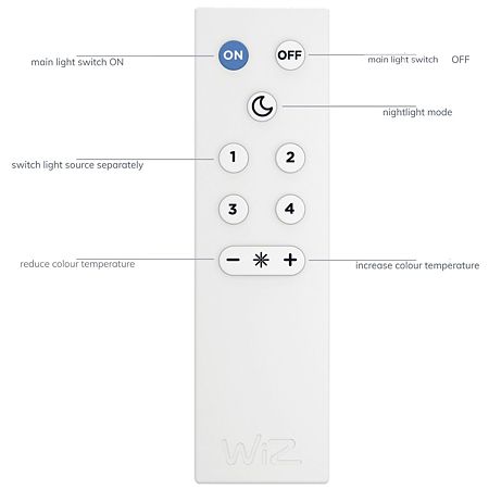 Plafoniera 3 x LED Globo Kirk, functie WIZ WI-FI, 22 W