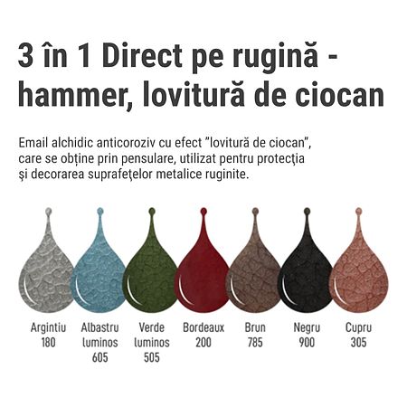 Vopsea alchidica pentru metal Kober 3 in 1 Hammer, interior/exterior, albastru luminos, 2,5 l