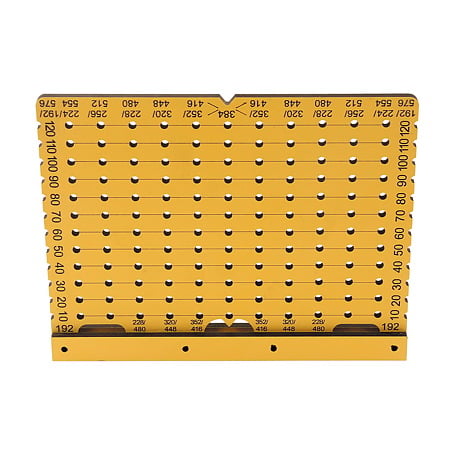 Sablon/matrita marcare gauri pentru manere/butoni mobilier 0-576 mm