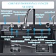 Chiuveta bucatarie multifunctionala smart BadenMob, 1 cuva, inox auriu, afisaj digital, doua cascade, spalator pahare, dozator detergent, baterie extensibila cu 3 functii, tocator, tava si sita inclusa, antizgarieturi, sistem preaplin, 75 x 45 x 22 cm
