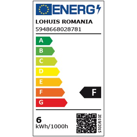 Bec LED dimabil 6W Hepol, E14, sferic, lumina calda