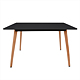 Masa living Celia, blat din MDF vopsit, picioare lemn de fag, negru, 120 x 80 cm Masa living Celia, blat din MDF vopsit, picioare lemn de fag, negru, 120 x 80 cm