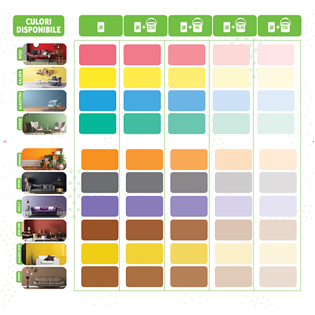 Colorant vopsea lavabila Casabella, albastru, 200 ml Colorant vopsea lavabila Casabella, albastru, 200 ml