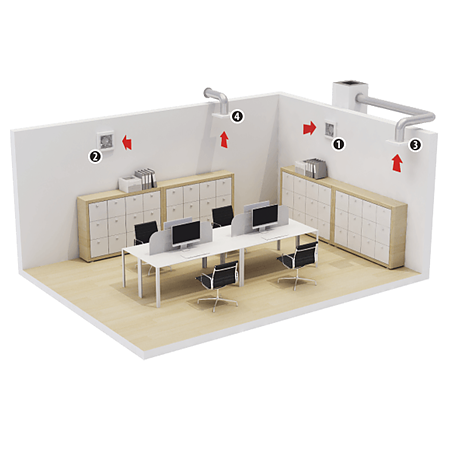 Ventilator axial Polo5 120S, Dospel, D 120 mm, 17W, 230 V, alb