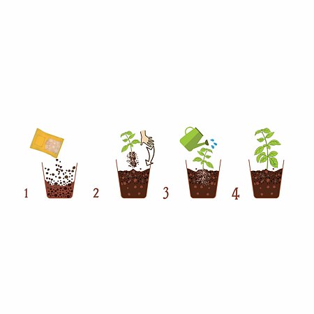 Substrat Dr. Soil, pentru plante aromatice, 1 L Substrat Dr. Soil, pentru plante aromatice, 1 L