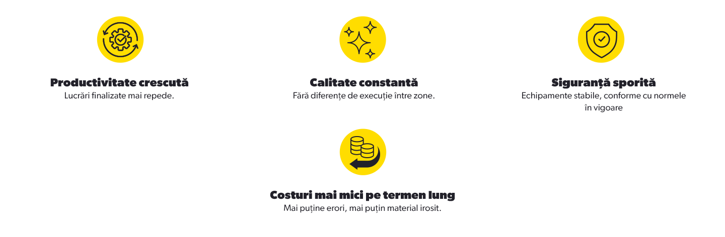 Caracteristici Mașini de tencuit și gletuit