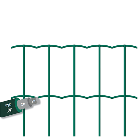 Plasa gard sudata zincata plastifiata Europlast, 2.2 mm, 1.2 X 25 m