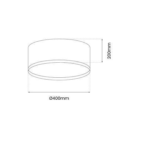 Plafoniera led Rondo, 18 W, 2200 lm, metal/plastic, verde