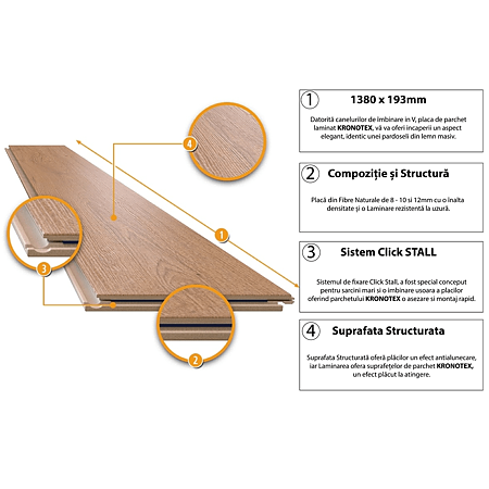 Parchet laminat 10 mm Superior Progress Kronotex 3125, nuanta medie, stejar trend natur, clasa de trafic 32, fold-down, 1380 x 193 mm Parchet laminat 10 mm Superior Progress Kronotex 3125, nuanta medie, stejar trend natur, clasa de trafic 32, fold-down, 1380 x 193 mm