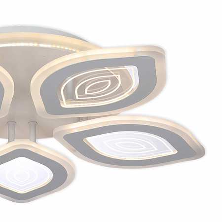 Plafoniera LED Rhodos,functie inteligenta WI-FI, 5 x 118 W, 52 x 52 x 9 cm Plafoniera LED Rhodos,functie inteligenta WI-FI, 5 x 118 W, 52 x 52 x 9 cm