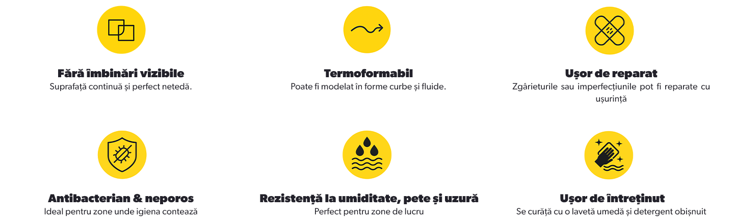 Caracteristici Betacryl