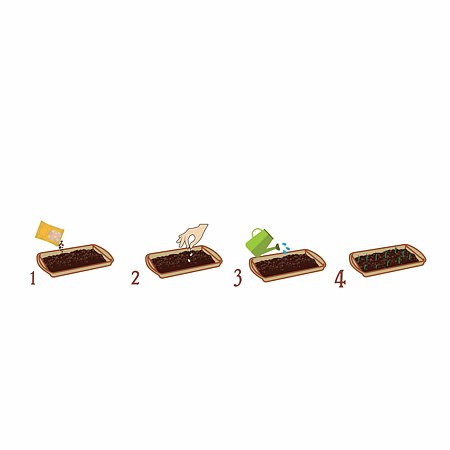 Substrat Dr. Soil, pentru sadire si insamantare, 1 L Substrat Dr. Soil, pentru sadire si insamantare, 1 L