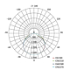 Proiector LED Emos 200 W, 22000 lm, lumina neutra, IP65