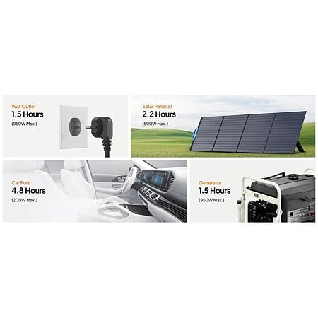 Statie de energie portabila Bluetti AC70P, 1000W, 864Wh, LiFePO4, UPS, incarcare rapida, Power Lifting 2000W