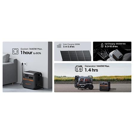 Statie de energie portabila Bluetti AC180P, 1800W, 1440Wh, LiFePO4, UPS, incarcare rapida, Power Lifting 2700W