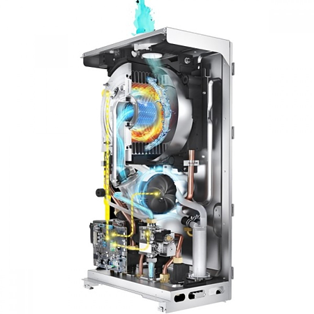 Centrala termica pe gaz in condensare Beretta Mynute X 25 C, 20 kW