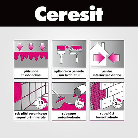 Amorsa perete Ceresit CT 17, interior/exterior, 2 L