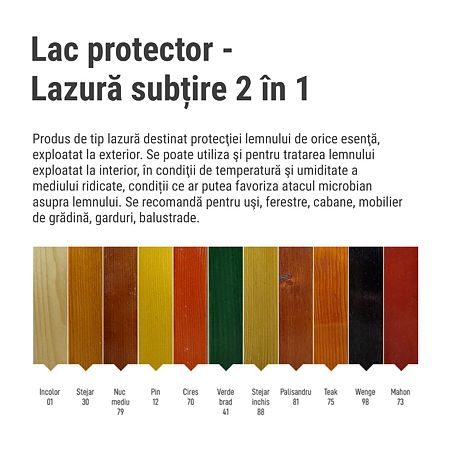 Lac protector 2 in 1 pentru lemn, Kober, interior/exterior, nuc mediu, 0,75L Lac protector 2 in 1 pentru lemn, Kober, interior/exterior, nuc mediu, 0,75L