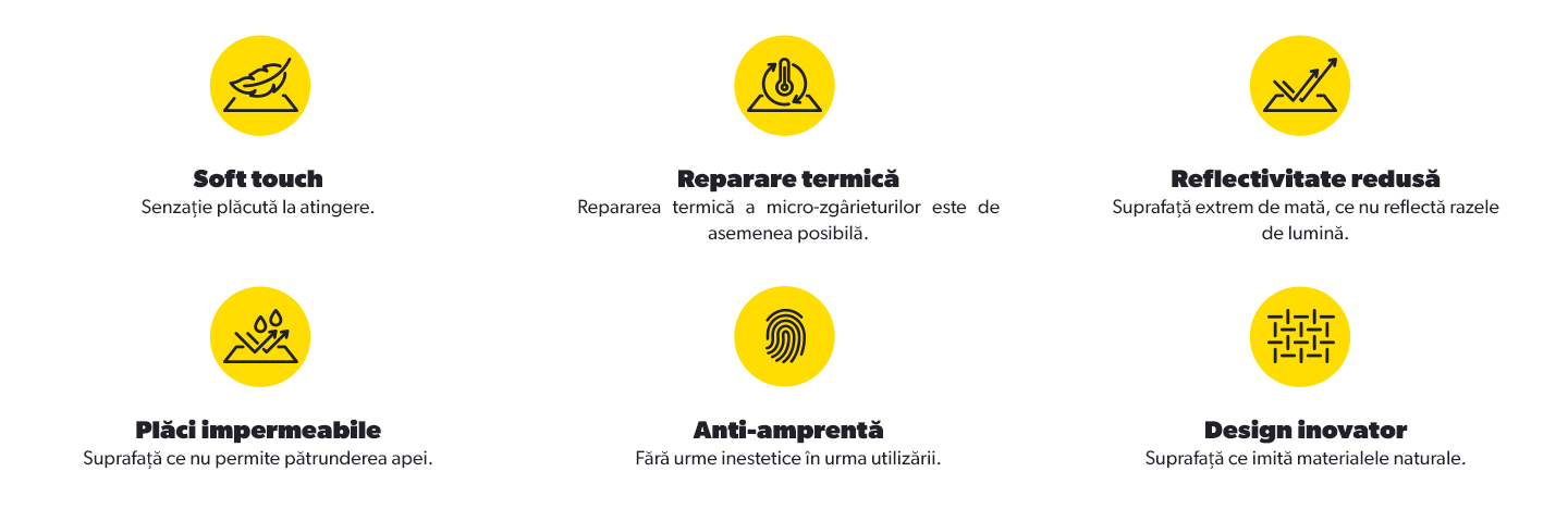 Caracteristici placa compacta HPL.png