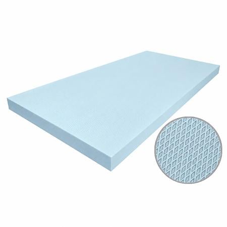 Polistiren extrudat Termofix RG, 2 x 60 x 125 cm