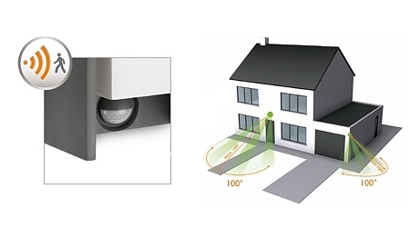Aplica exterior Ecomoods Bridge Philips, 1 x E27, 15 W, senzor miscare
