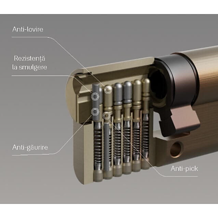 Cilindru YALE 600, negru S, 5 chei frezate, card de securitate, 30 x 40 mm