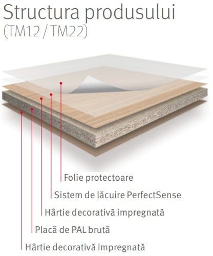 Pal lacuit Egger PerfectSense H1227 TM12 Frasin Abano maro, mat